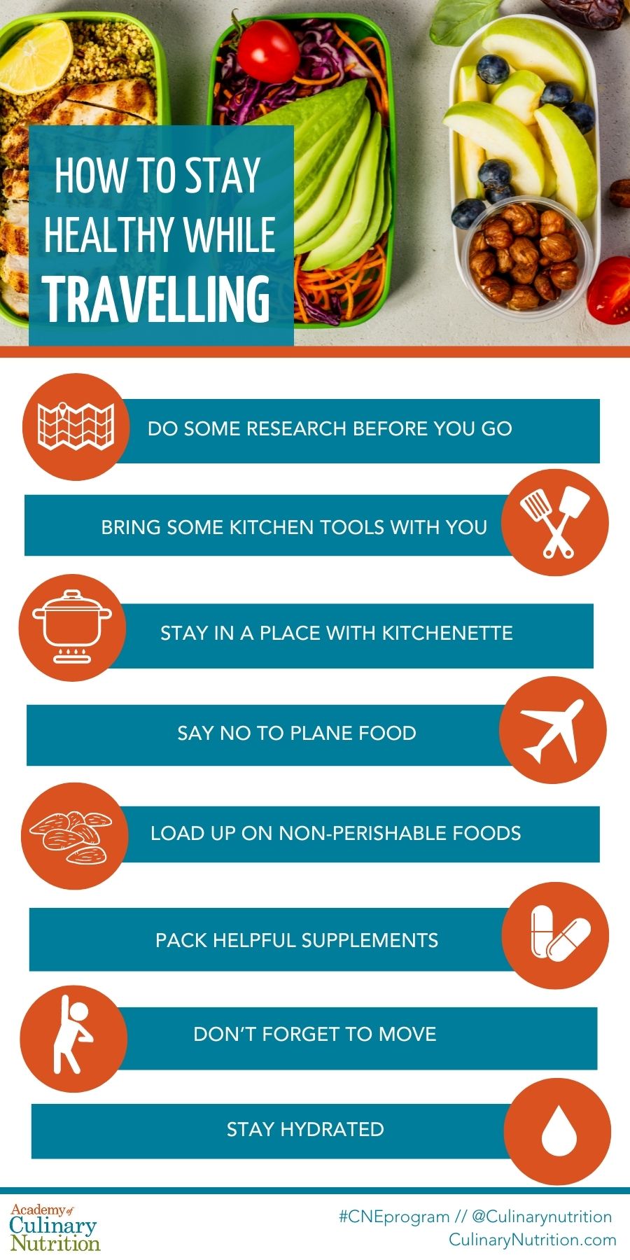 How to stay healthy while travelling