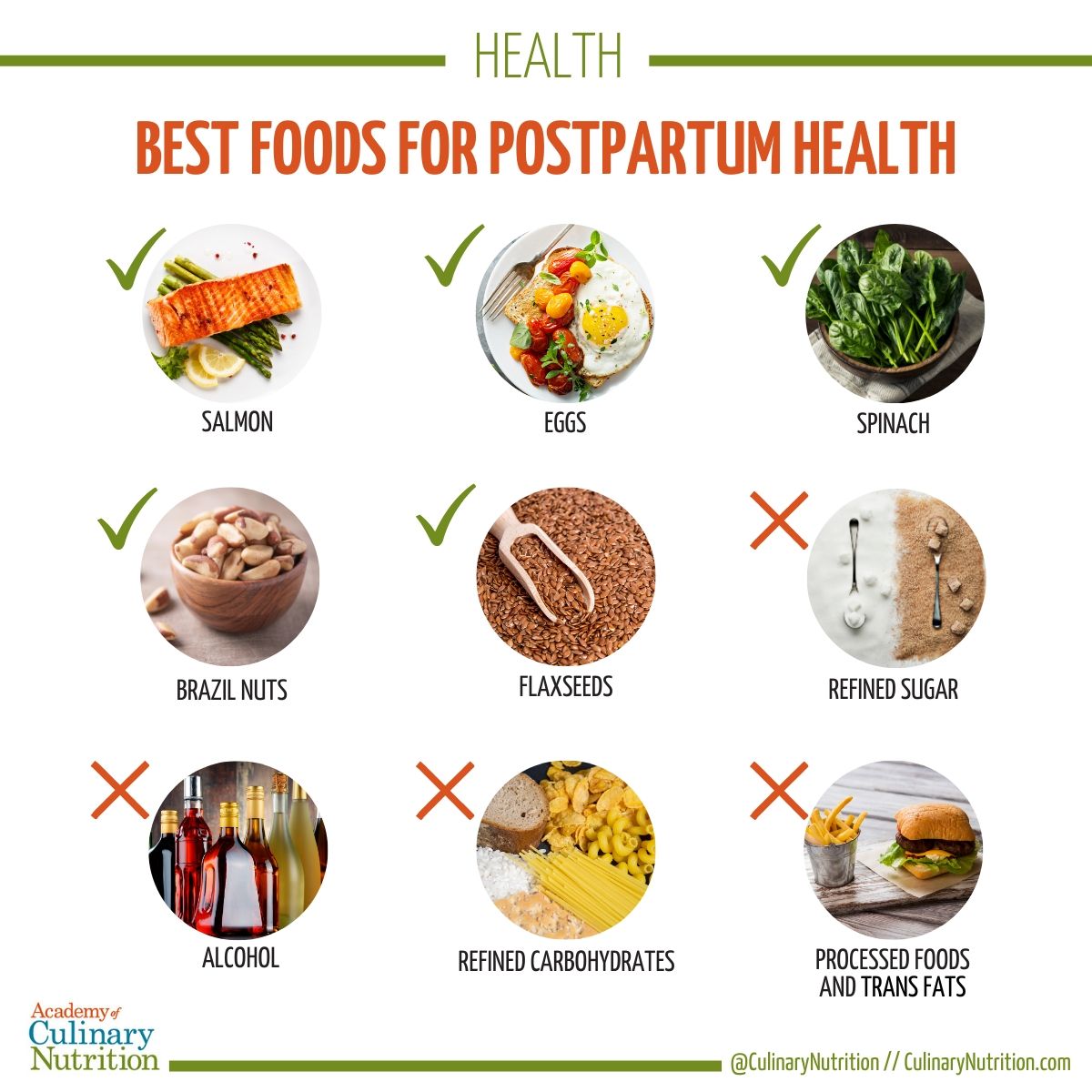 Best Foods for Post-Partum Health 