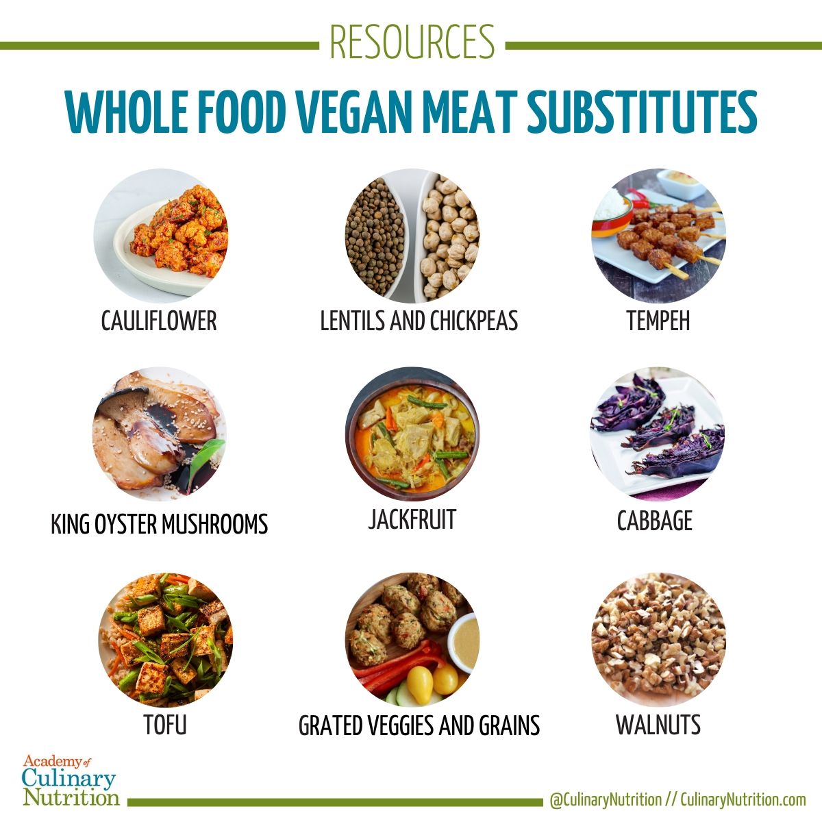 Best Whole Food Vegan Meat Subs
